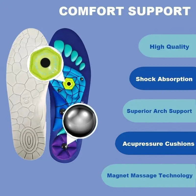 All Day RunPro Comfortable Support Insole-