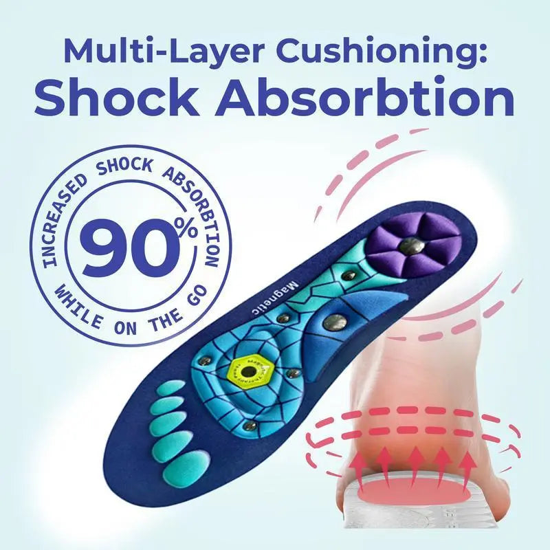 All Day RunPro Comfortable Support Insole-