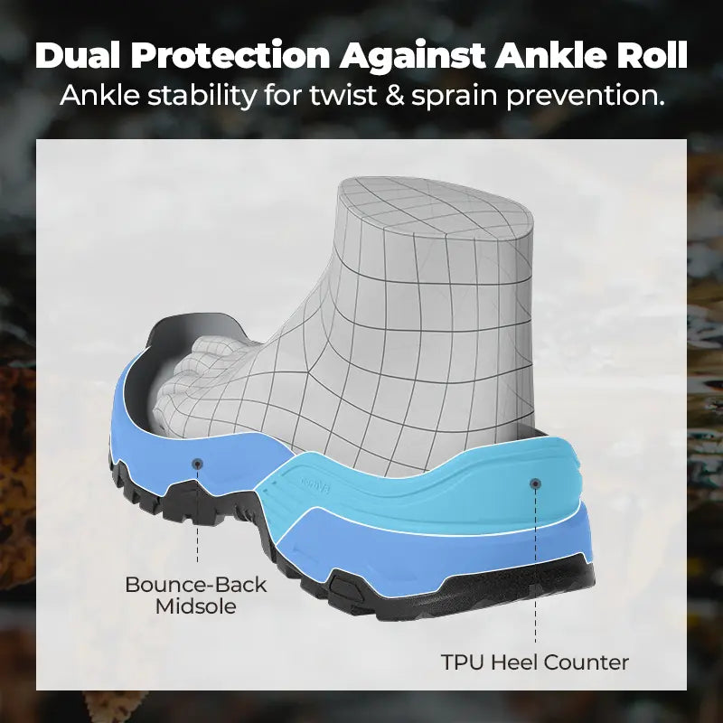 Armadillo 3.0 Waterproof PRO Hiking Boots