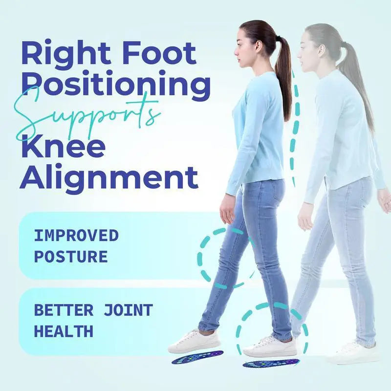 All Day RunPro Comfortable Support Insole-