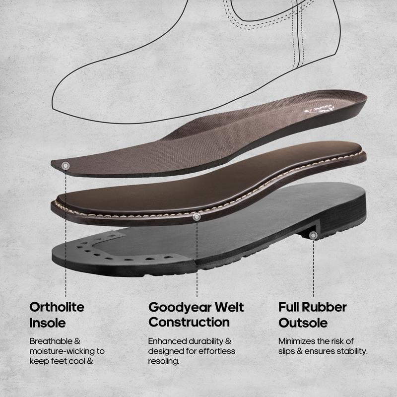 NORTIV 8 Steel Toe Cowboy Boots For Men